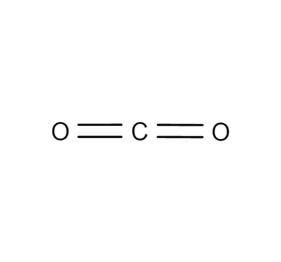 Формула вещества co2. Структурная формула углекислого газа co2. Структурная формула co2 структурная формула co2. Структурная формула диоксида углерода. Электронно точечная формула co2.