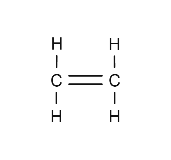 Ethylene Density Chart